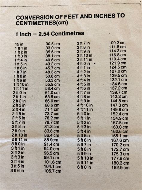 178cm in feet and inches|Cm to Feet+Inches Converter (cm to ft)